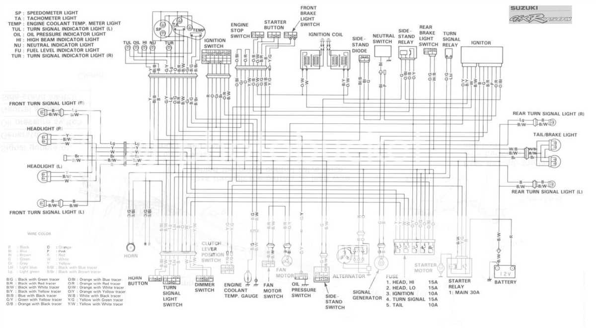 Troubleshooting Common Electrical Issues in the 2007 YFZ 450