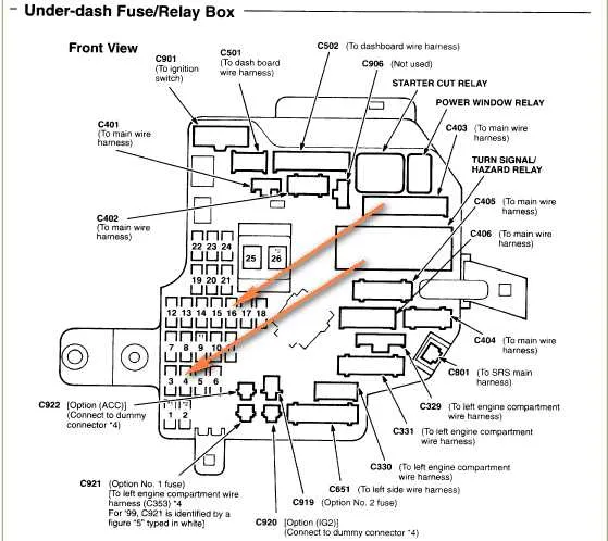 2008 acura mdx fuse box diagram