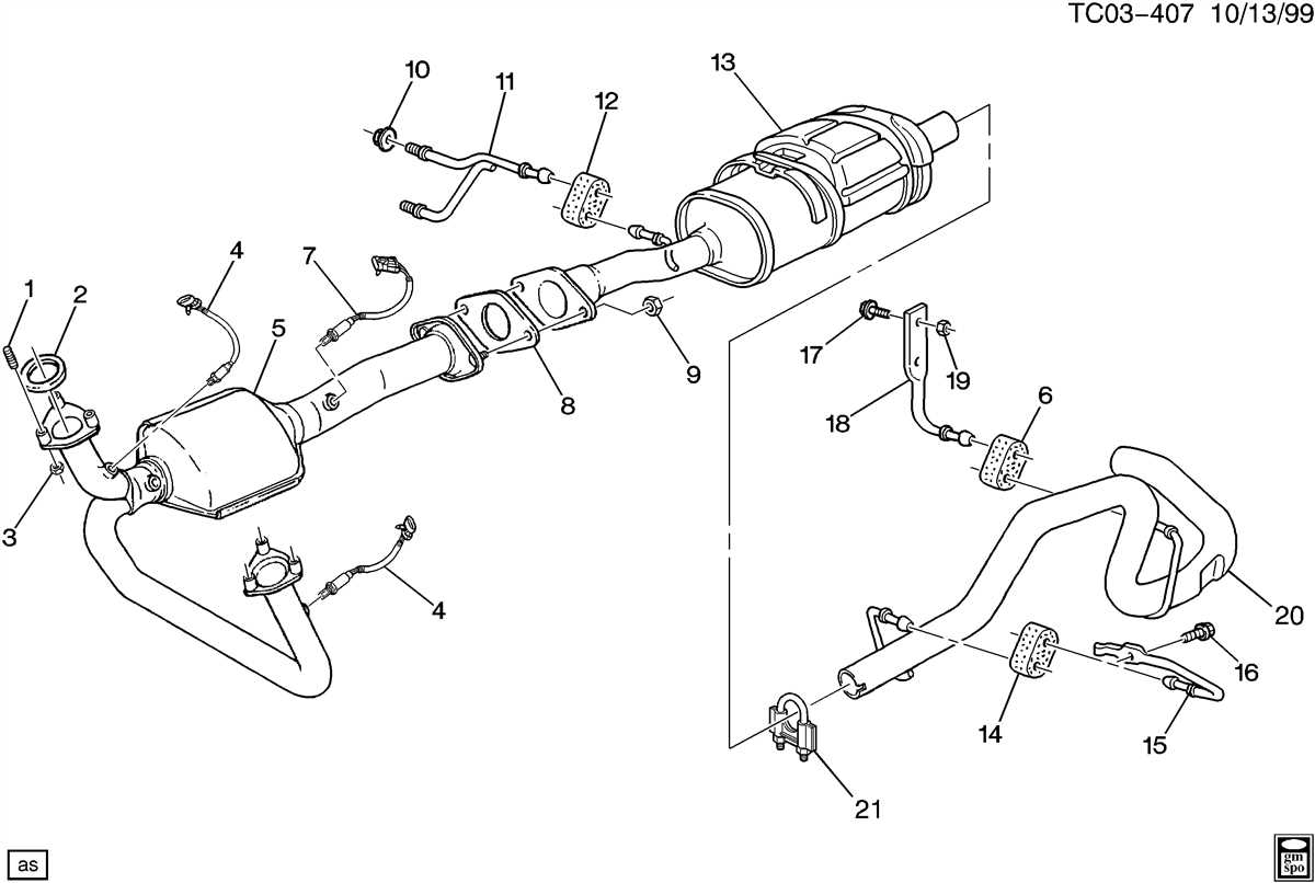 Common Issues with the 2008 Dodge Dakota Exhaust System