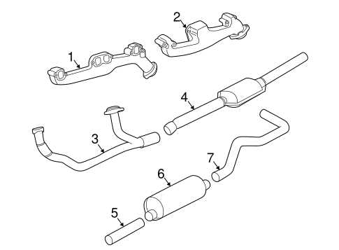 8 Dodge Dakota Exhaust System Overview