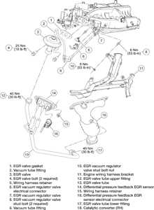 Components of the 2008 Ford Escape 3.0 Exhaust System