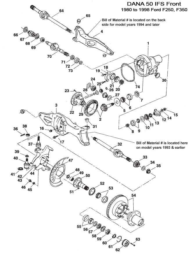 Components of a 2008 Ford F250 Front Steering Diagram