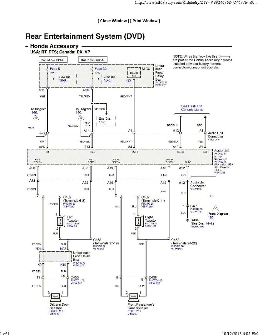 Understanding the Wiring Diagram