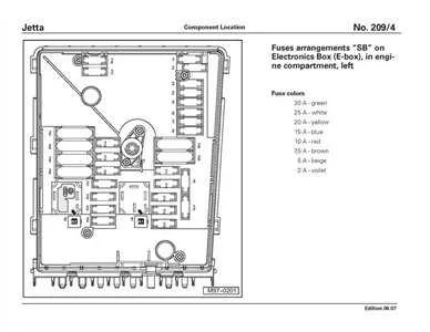 2008 jetta fuse box diagram