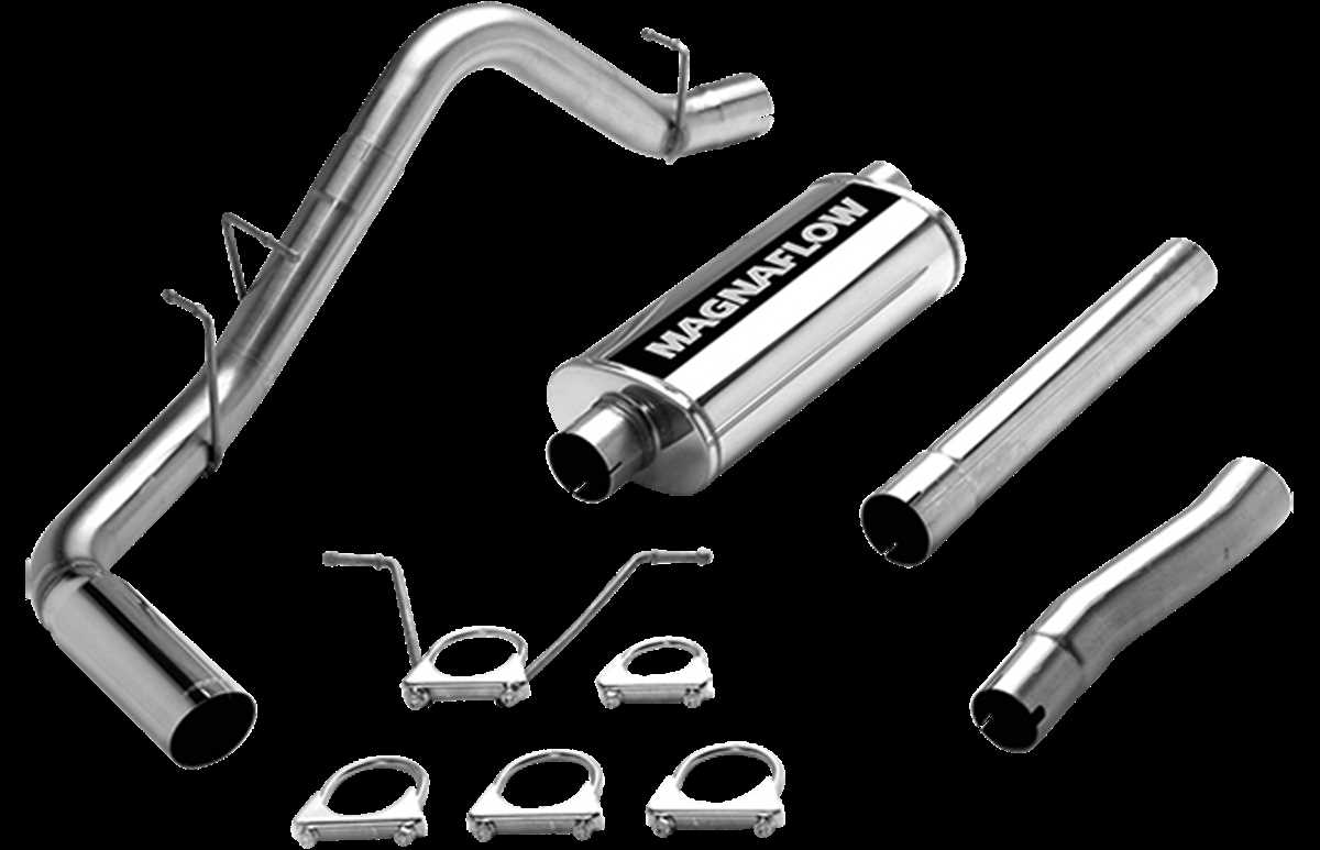 Importance of a Properly Functioning Exhaust System