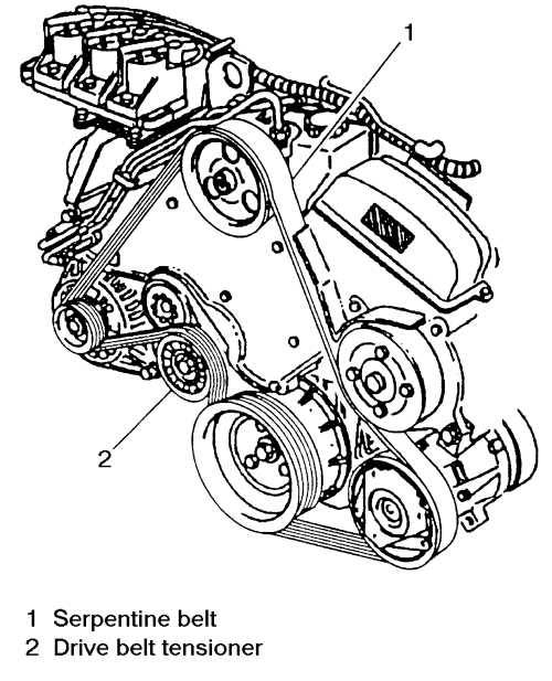 Section 3: Common Signs of Serpentine Belt Wear and Potential Issues in the 2008 LMM Duramax