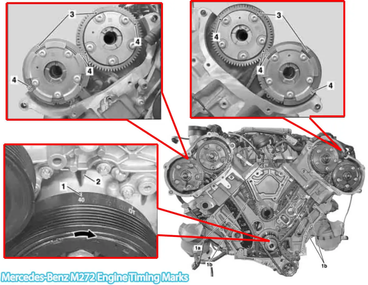 4. Remove the Old Belt