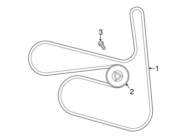 Identifying the Belt Routing