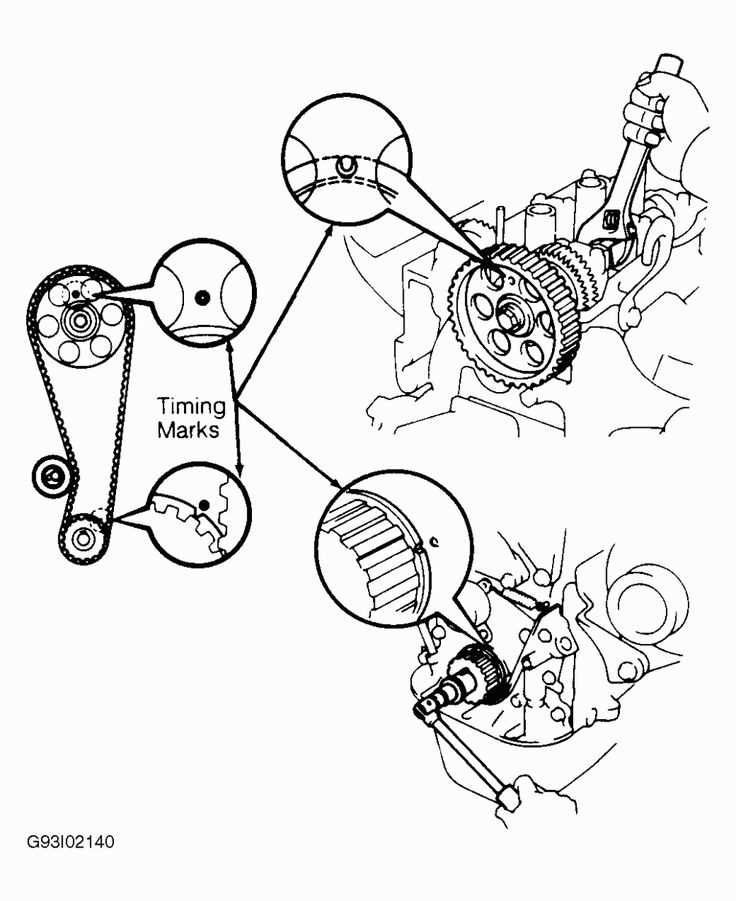 Components of the 2008 Toyota Corolla's serpentine belt system