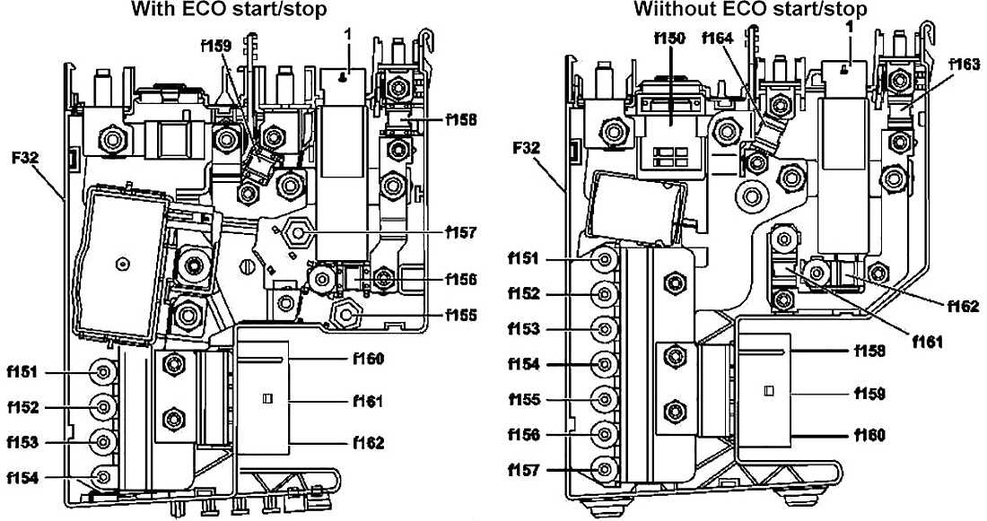 Common Issues with the 2009 Mercedes C300 Fuse Box