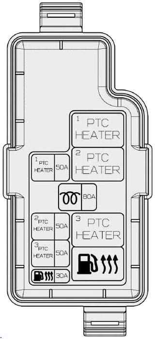 Troubleshooting Fuse Issues