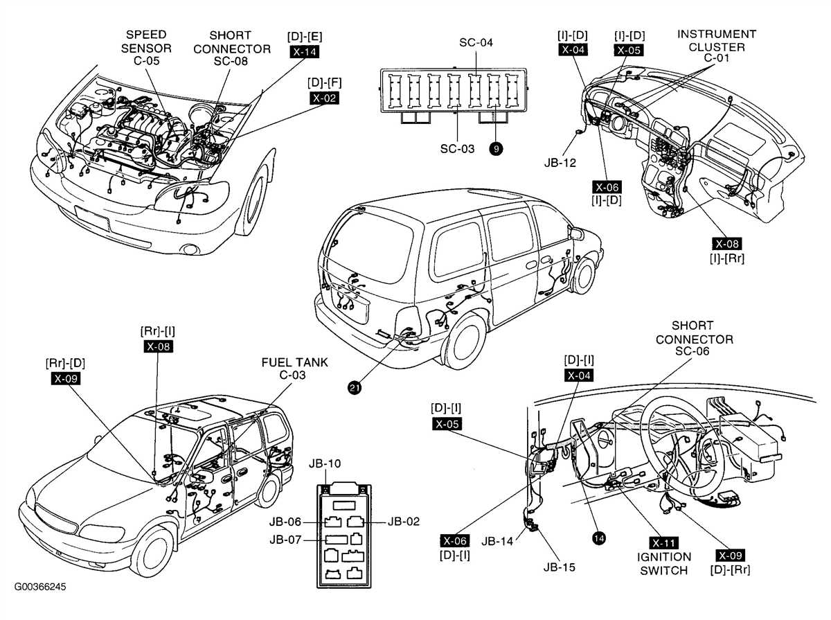 Understanding the 2009 Kia Sportage Fuse Box Diagram