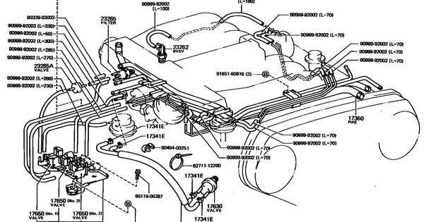 Common Problems with Vacuum Systems in a 2009 Mini Cooper S