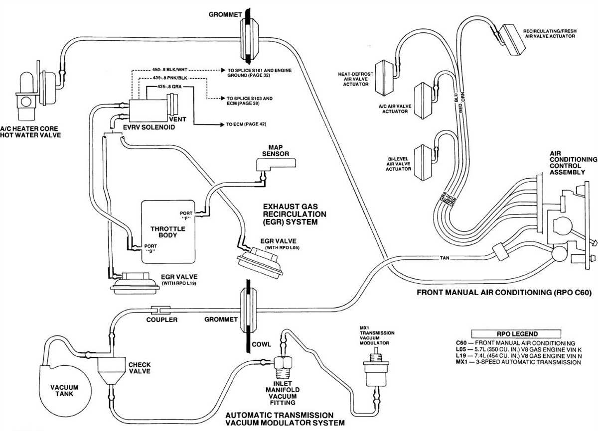 How to Read and Understand the Vacuum Diagram in a 2009 Mini Cooper S