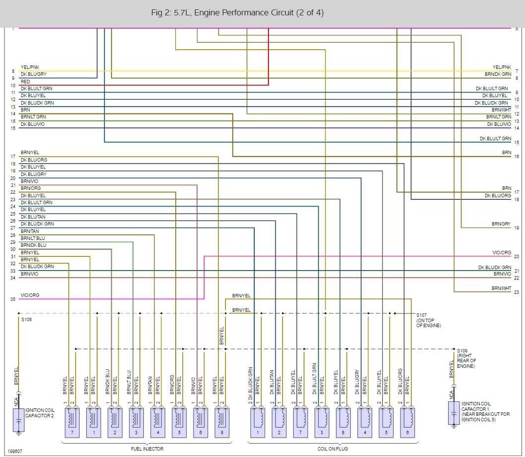 Overview of the Chrysler 300 Radio System