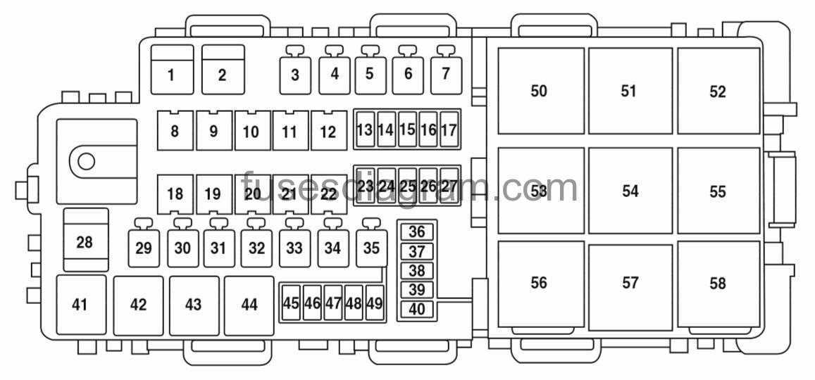 Common Issues and Troubleshooting Tips for the Fuse Box in a 2010 Ford Fusion SE