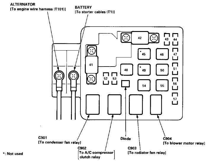 2010 honda civic relay box diagram