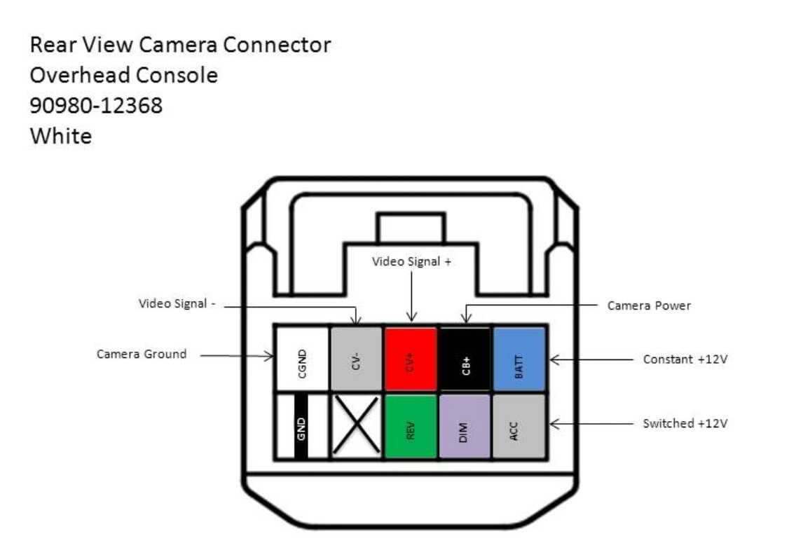 2010 tundra backup camera wiring diagram