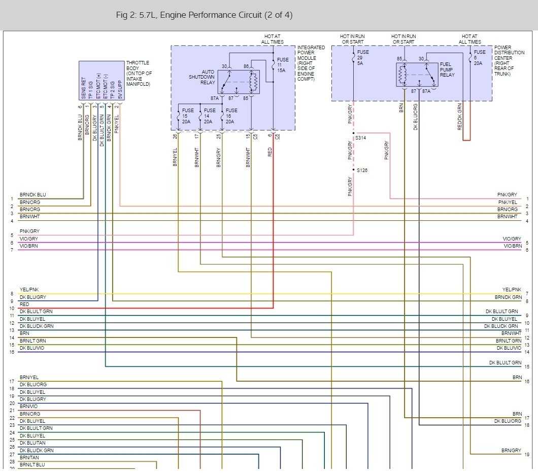 Identifying the Wiring Diagram Components