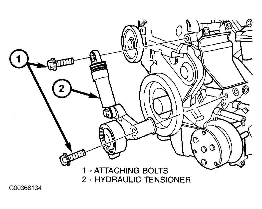 Understanding the Importance of a Serpentine Belt