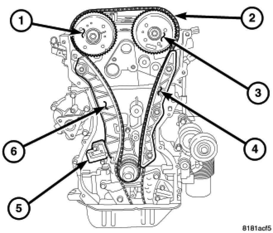 Tips for extending the lifespan of a serpentine belt in a 2010 Dodge Journey 2.4