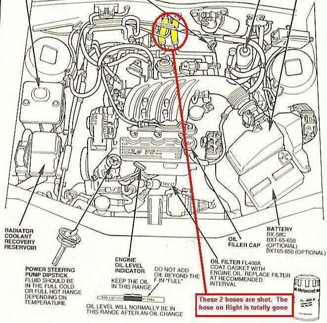 Interior Parts Diagram