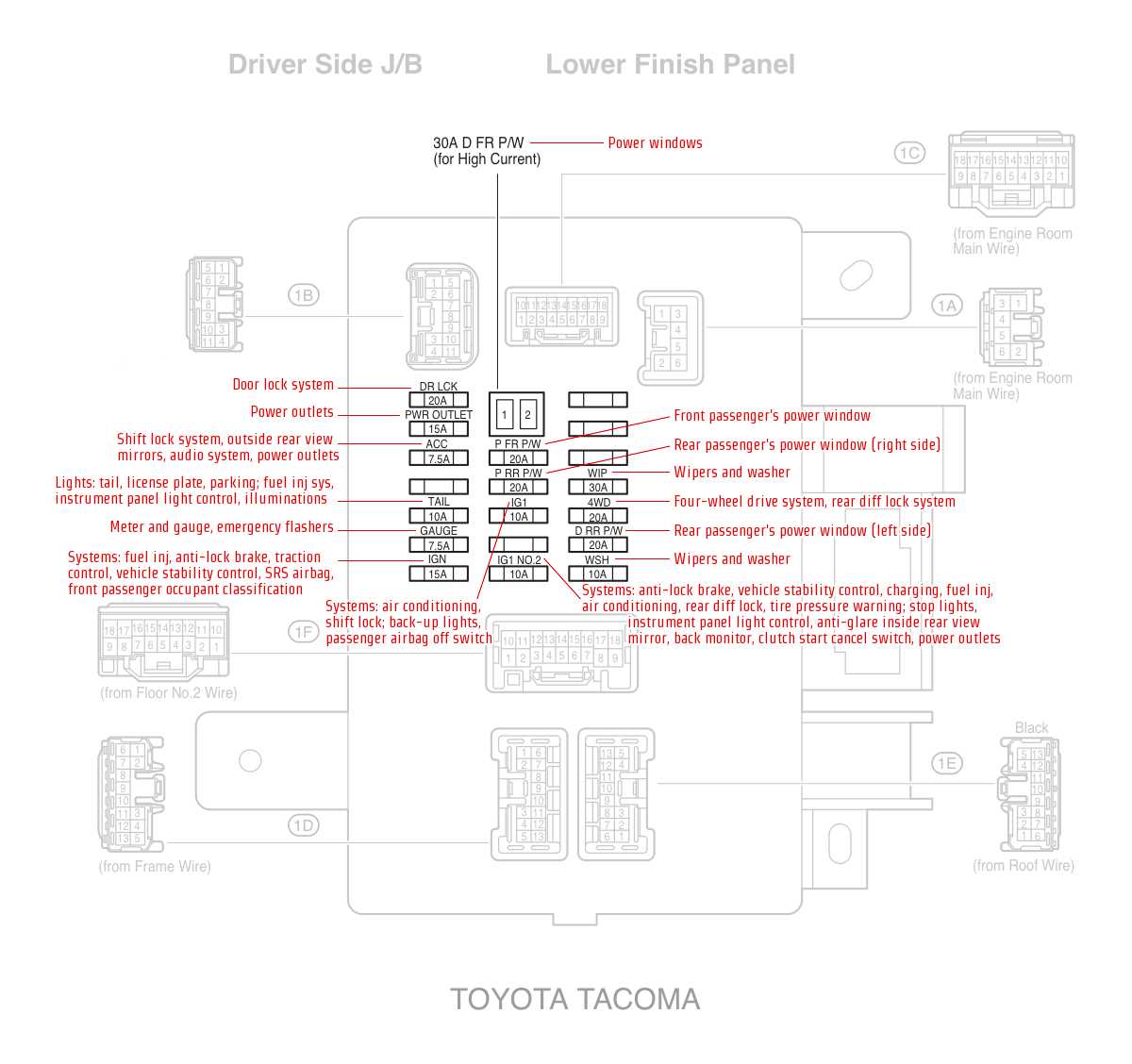 Where to Find a Wiring Diagram