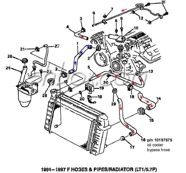 Understanding the Basics of Vacuum Systems in 2011 Chevy Silverado