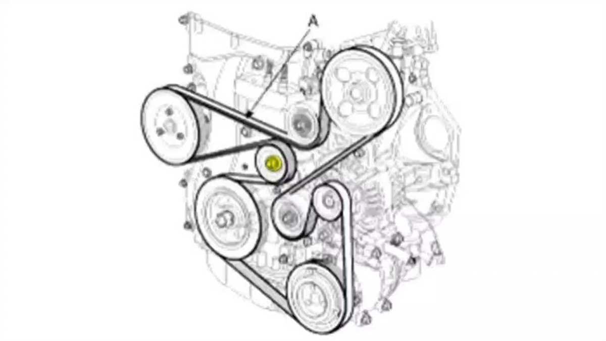 Understanding the Importance of the Serpentine Belt in a 2011 GMC Acadia