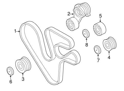 4. Belt Alignment and Pulley Issues: