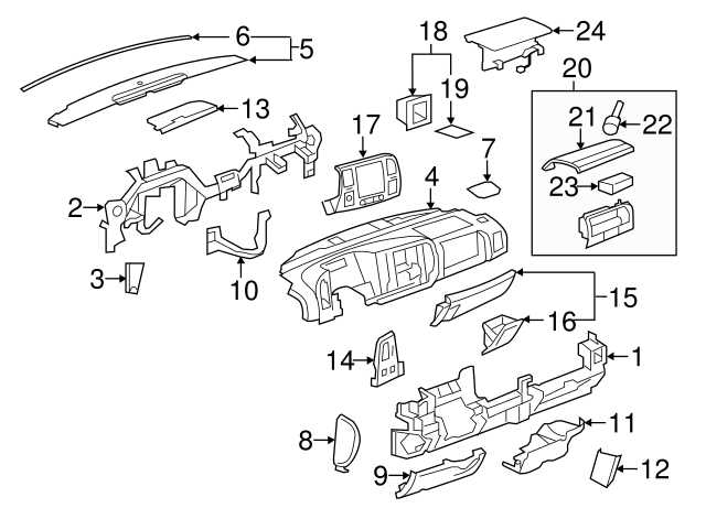 Drivetrain Components: