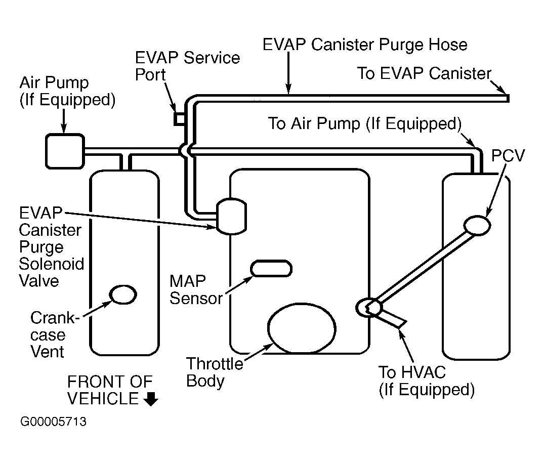 Vacuum Hose Disconnections