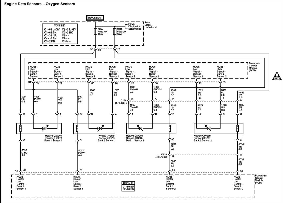 Understanding the Wiring System