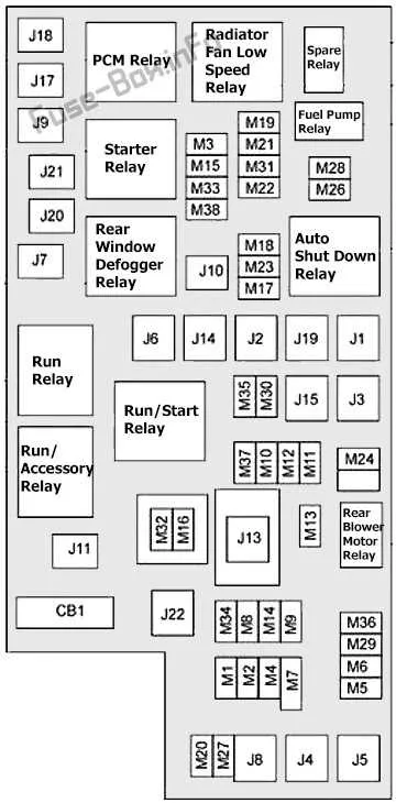 2012 dodge ram fuse box diagram