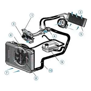 2012 gmc terrain 4cyl cooling system diagram coolant system