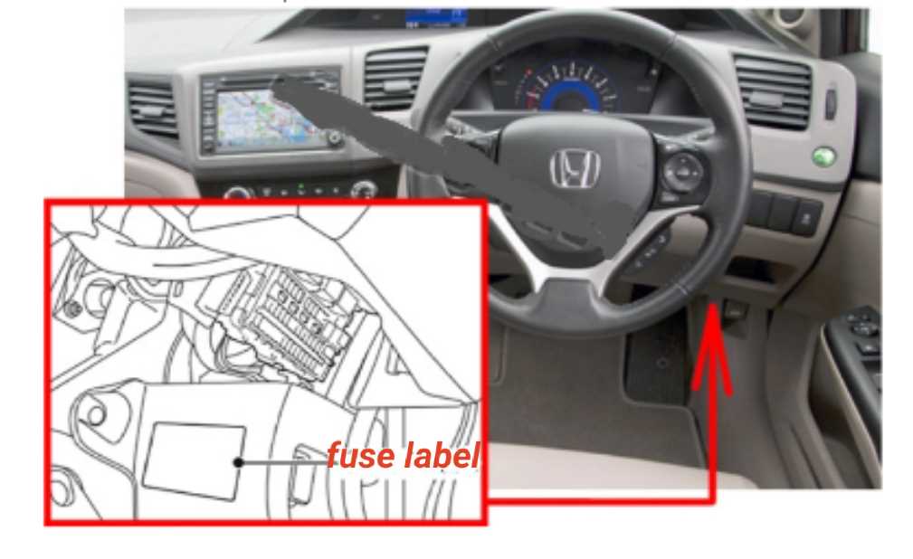 Understanding the Diagram