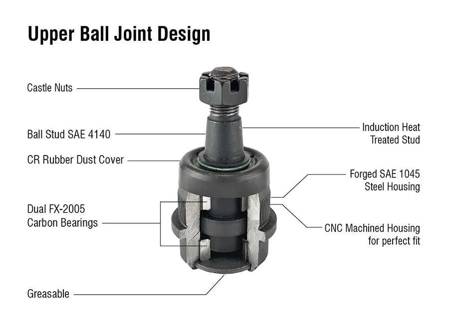 2012 ram 2500 4x4 ball joints diagram