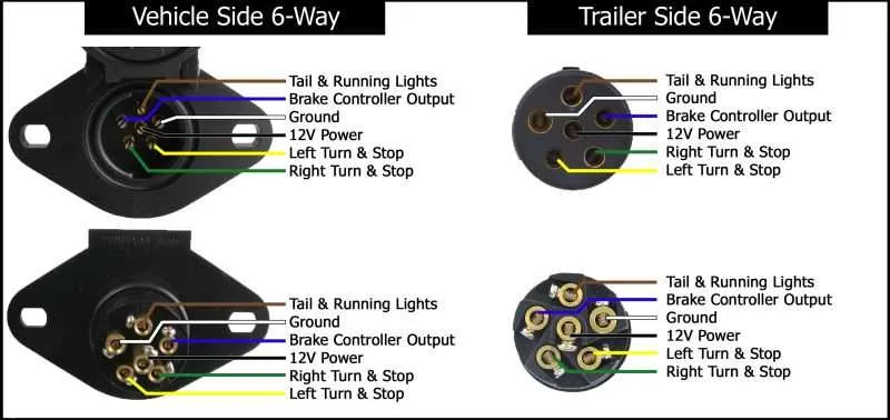 2012 silverado 3500 rear lighting plug wiring diagram