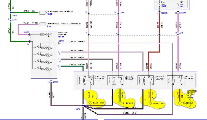 2012 f250 upfitter switch wiring diagram