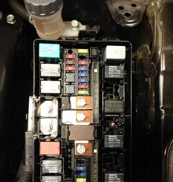 What is a Fuse Box?