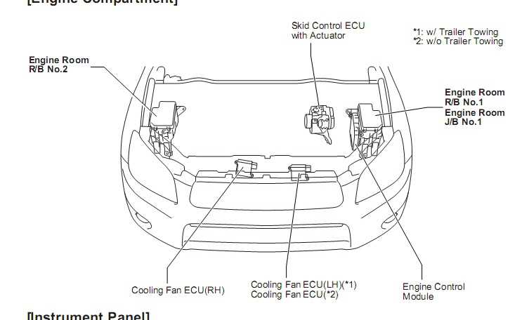 Overview of the 2012 Toyota RAV4