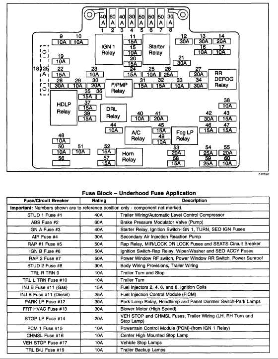 2013 chevy malibu fuse diagram