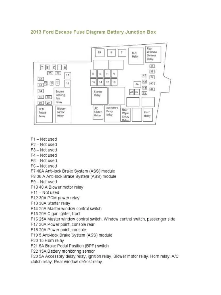 2013 dodge avenger fuse box diagram