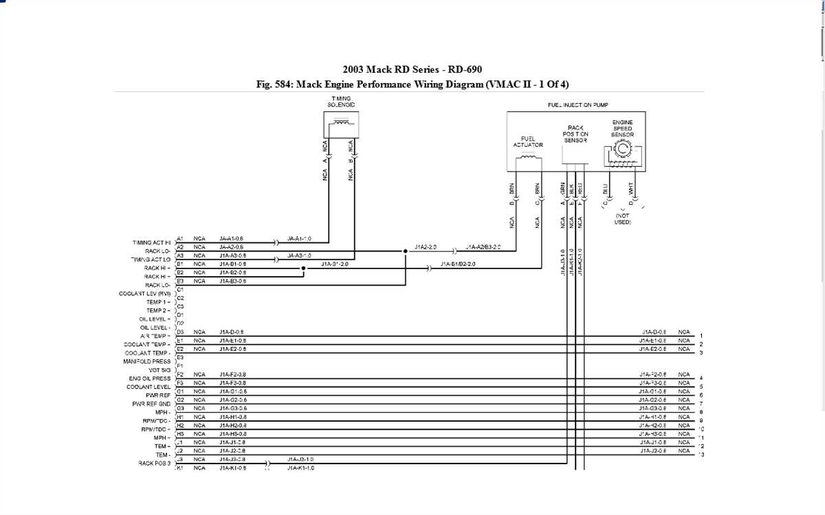 1. Blown Fuses