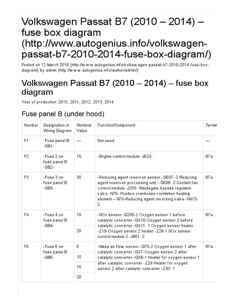 2014 fuse box diagram