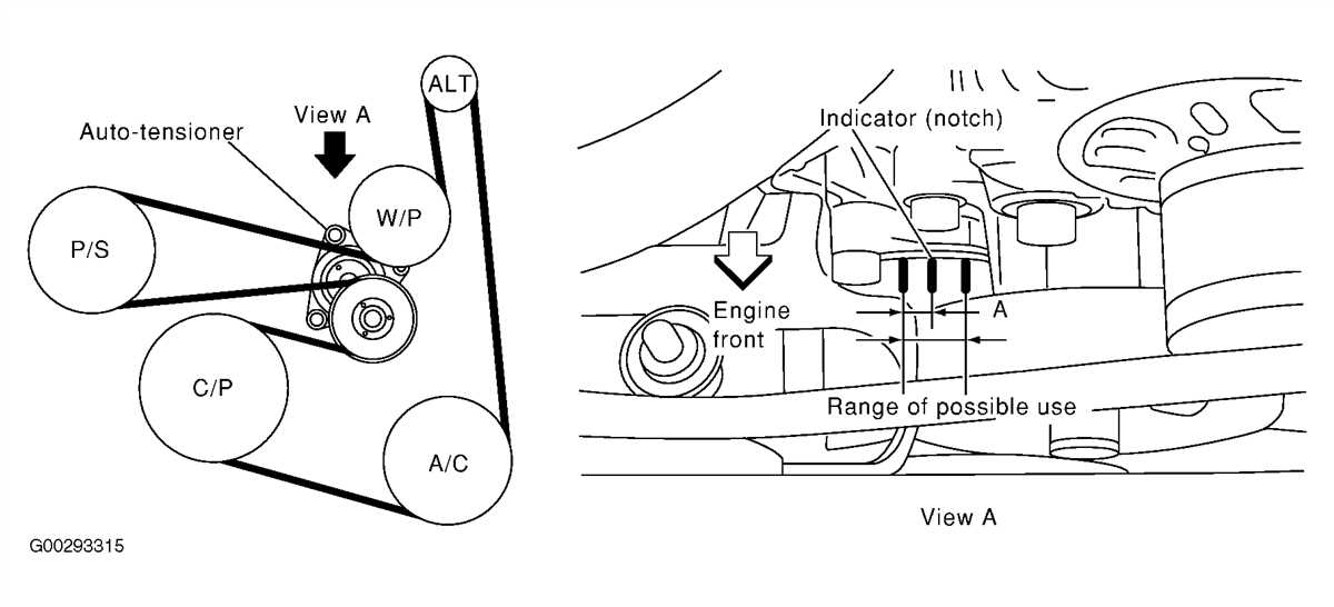 2. Power Steering Pump: