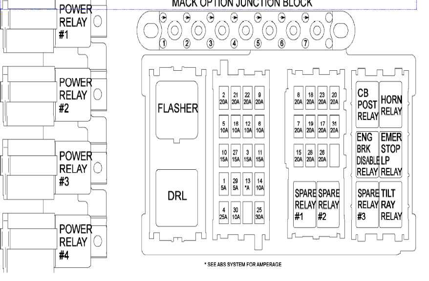 Common Issues and Troubleshooting Steps