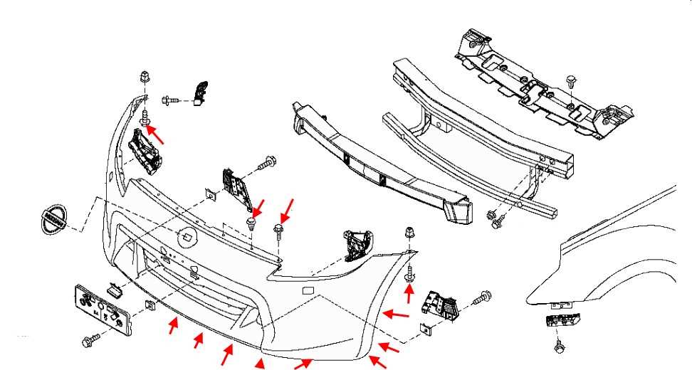 Understanding the Design of the 2014 Nissan Altima Front Bumper