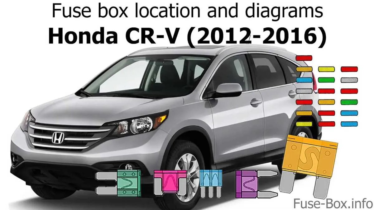 2015 honda cr v fuse box diagram