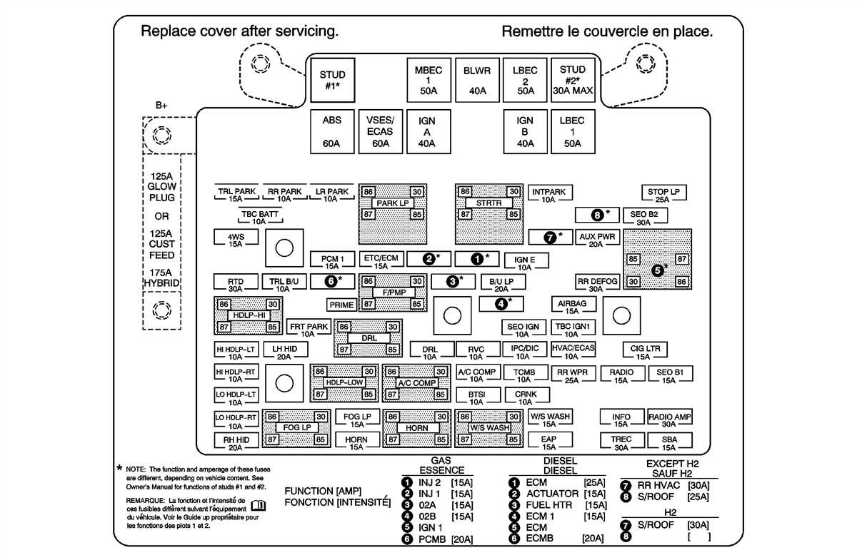 2015 duramax fuse box diagram